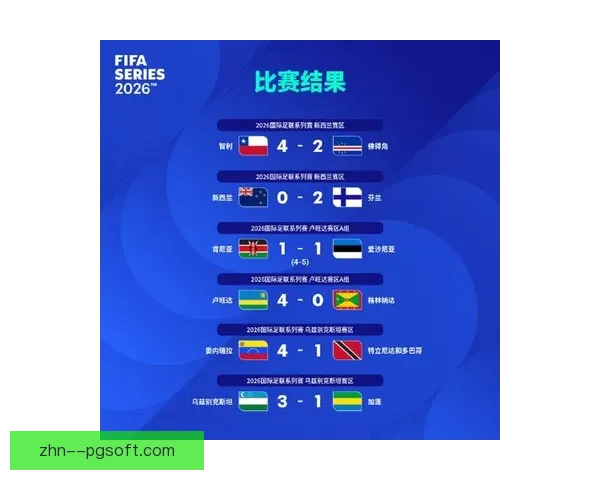 必看FIFA国际比赛日赛程全解析与观赛时间球队看点权威汇总